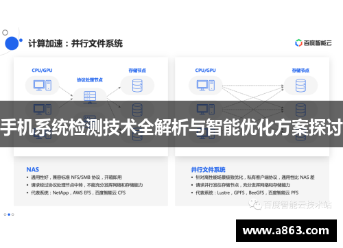 手机系统检测技术全解析与智能优化方案探讨